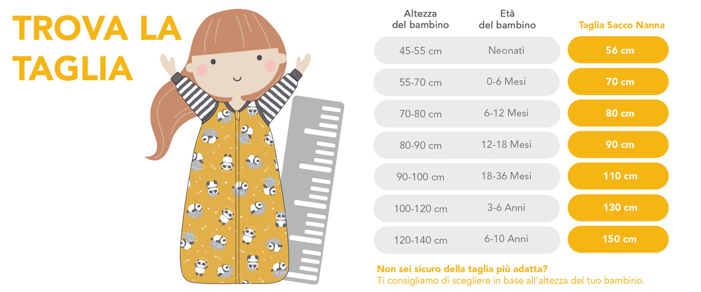 Calcolatore di taglia per sacchi nanna con piedi